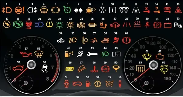 Learn About All Dashboard Warning Lights — and Why They Matter for New Car, Used Car & Pre-Trip Inspections